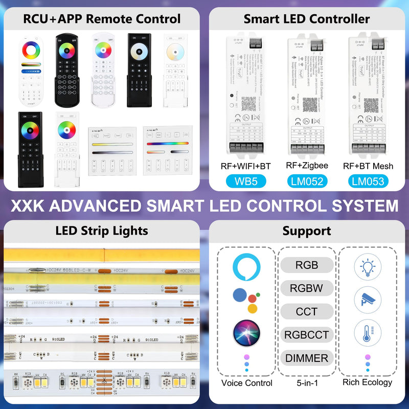 [Australia - AusPower] - XXK RC02RFB RF Remoter, 4-Zone 2.4G Handheld RF Remote Control Compatible with CCT LED Controller, 99ft Wireless Control 4 Channel Group Control for Home CCT LED Strip Lights 