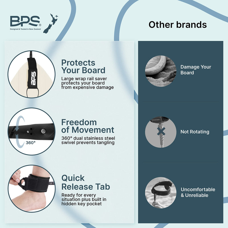 [Australia - AusPower] - BPS 'Storm' Premium Surfboard Leash - Straight Surf Board Leashes 5/6/7/8/9/10 ft, 7.2mm 8mm Thick Legrope for Shortboard, Longboard, Paddleboard Black (7.2mm) 6 ft 