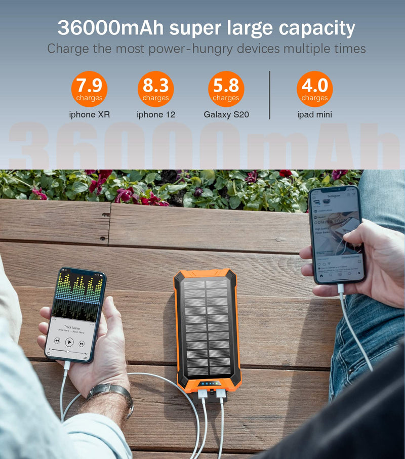 [Australia - AusPower] - Solar Power Bank 36000mAh Built-in 4 Cables Qi Wireless Charger with Dual LED Flashlight Solar Portable External Battery IPX4 Waterproof 15W 5V/3A USB C Port Six Outputs Three Inputs(Orange) Orange 