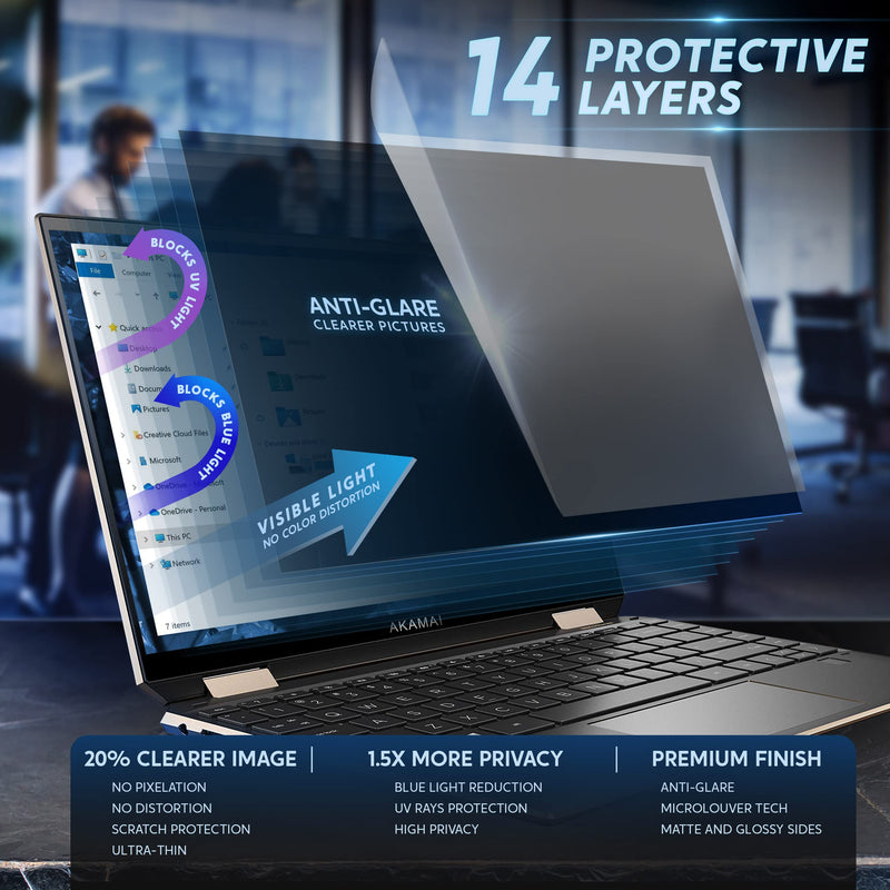 [Australia - AusPower] - 14 inch Computer Privacy Screen (16:9) - Blue Light Screen Protector - Laptop Anti Glare Screen Protector by Akamai 14.0 inch (Diagonal) (16:9) Black Privacy 