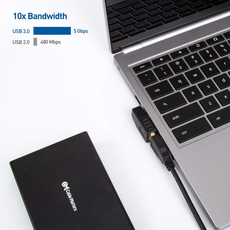 [Australia - AusPower] - Cable Matters Combo-Pack 90 Degree Left and Right Angle USB Adapter Gender Changer 