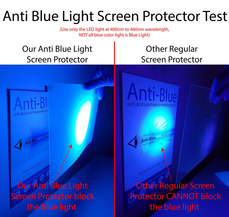 [Australia - AusPower] - Anti Blue Light Screen Protector, Anti Glare (3 Pack) for 15.6 Inches Laptop. Filter out Blue Light and relieve computer eye strain to help you sleep better 