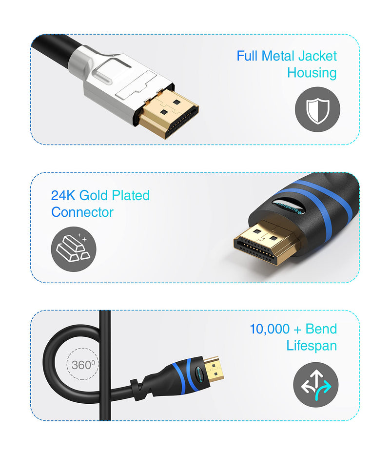[Australia - AusPower] - BlueRigger 4K HDMI Cable 3FT, (4K 60Hz HDR, HDCP 2.2, High Speed 18Gbps) - Compatible with PS5/PS4, Xbox, Roku, Apple TV, HDTV, Blu-ray, PC 1 