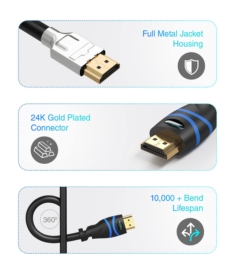 [Australia - AusPower] - BlueRigger 4K HDMI Cable 6FT- 3 Pack, (4K 60Hz HDR, HDCP 2.2, High Speed 18Gbps) - Compatible with PS5/PS4, Xbox, Roku, Apple TV, HDTV, Blu-ray, PC 