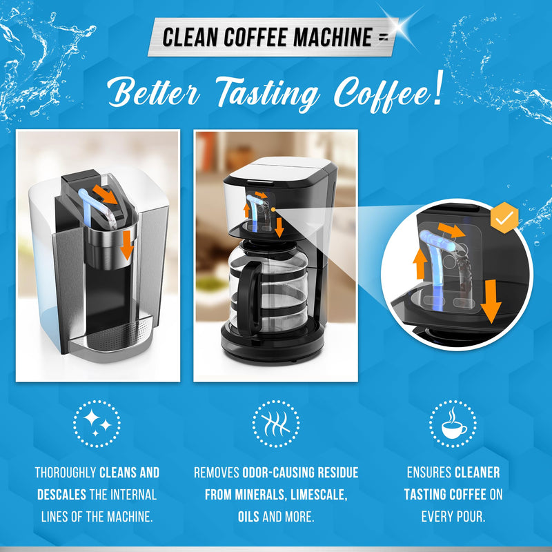 [Australia - AusPower] - ACTIVE Coffee Maker Cleaner and Washing Machine Cleaner - Includes 24ct Coffee Maker Cleaning Tablets and 24ct Washing Machine Cleaner Tablets 