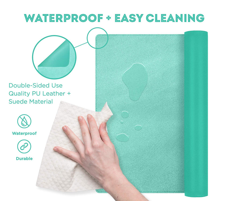 [Australia - AusPower] - Leather Desk Pad & Blotter, Nonslip PU Suede Base, Large Writing, Full Desk Coverage Mouse & Gaming Pad, Table Protector, Office Accessory, Water-Resistant and Multifunctional (Turquoise) 