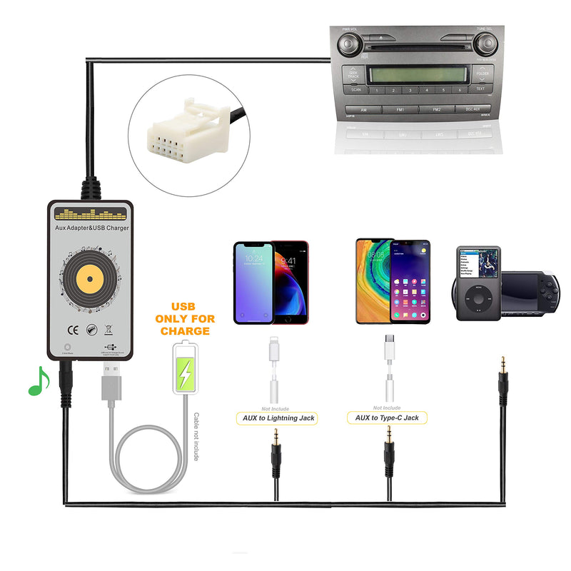 [Australia - AusPower] - Yomikoo AUX Adapter, Car Audio AUX Input & USB Charging Interface 3.5mm Auxiliary Adapter for Toyota Camry 2006-2011, RAV4 2003-2011, Avensis 2003-2011, Corolla 2005-2011, Tacoma 2004-2008 