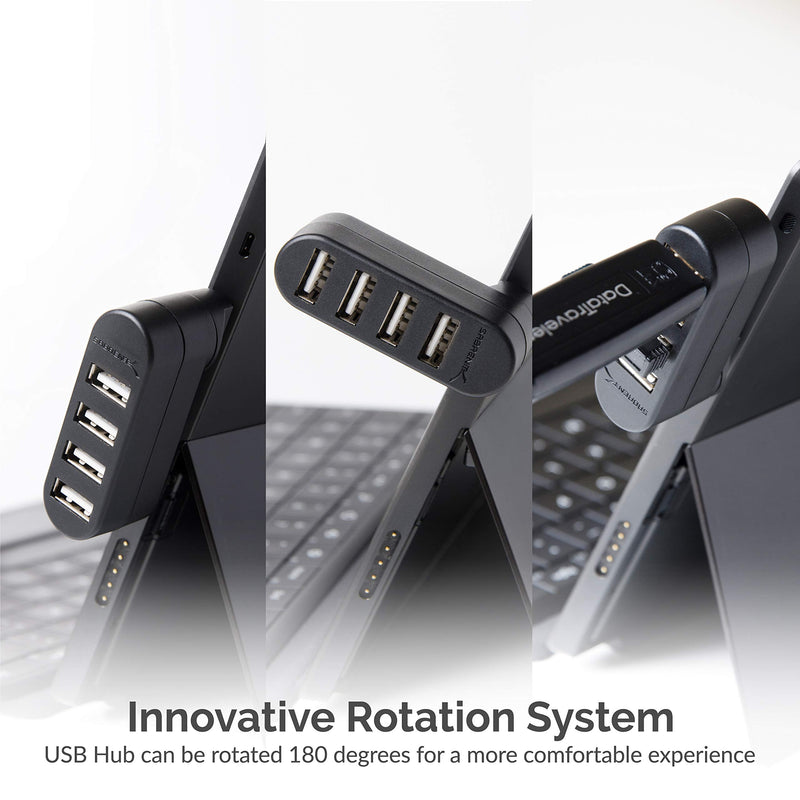 [Australia - AusPower] - SABRENT 4-Port USB 2.0 Hub [90°/180° Degree Rotatable] (HB-UMN4) Black 
