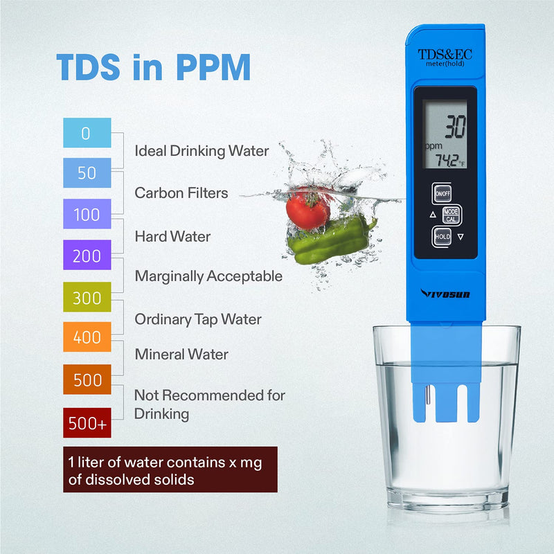 [Australia - AusPower] - VIVOSUN TDS Tester 3-in-1 TDS EC & Temperature Meter Ultrahigh Accuracy Digital Water Quality TDS Tester (Blue) 