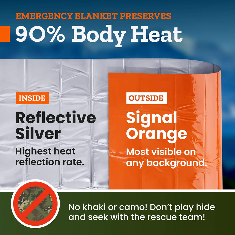 [Australia - AusPower] - Emergency Blankets (4-Pack) – Mylar Survival Space Blankets Preserve up to 90% of Body Heat - emergency thermal blanket, Multipurpose, Durable Solar Foil Blanket Bundle by NeedIndeed, 83"x52" In. 