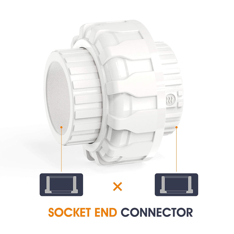 [Australia - AusPower] - Hydroseal PVC Pipe Fitting, 0.75" Union Jetstream, Pack of 2 Pieces, Schedule 80, White, EPDM O-Ring, Socket x Socket, F1970, SCH80 (3/4") 0.75 Inch 