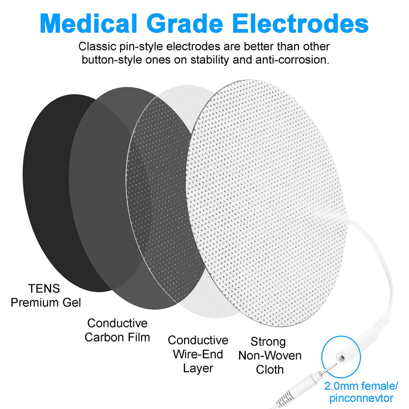 [Australia - AusPower] - LYINIE TENS Unit Pads 3" Round Electrodes - Compatible with Most TENS Machines, Replacement Pads Electrode Patches for Electrotherapy, 20 Count 