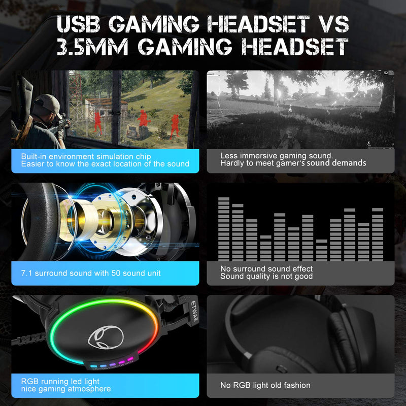 [Australia - AusPower] - ETWAR USB Gaming Headset for PC - 7.1 Surround Sound Headphones with Noise Cancelling Microphone- RGB Lights Headphones for Laptops with Microphone 