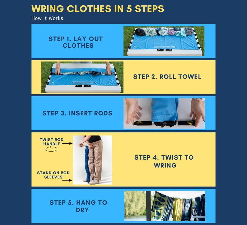 [Australia - AusPower] - Dezitrek Ultra Light Clothes Wringer - Manual Hand Crank Laundry Wringer for Off Grid Living, Camping, Hotel and Travel - Compact and Eco-Friendly Towel Wringer for Drying Clothes Anywhere 