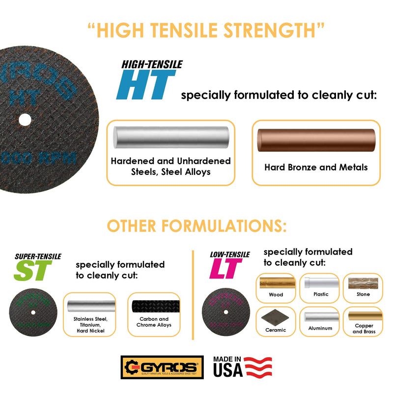 [Australia - AusPower] - GYROS 1.5” Resin Cut-Off Wheels for Rotary Tools. 12 Double Fiberglass Reinforced Cutting Discs | High-Tensile for Materials like Steel, Bronze. Dremel Cutting Tool Accessory | Made in USA 11-32156/12 HT-High Tensile 1.5" ( 12 pcs ) 