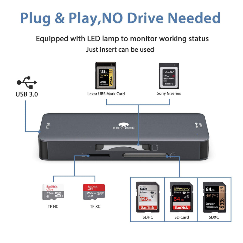 [Australia - AusPower] - CONMDEX 4 in 1 XQD Card Reader Pro with USB C Adapter, Upgrade Designed for Sony G/M Series Lexar 2933x/1400x USB Mark XQD Card, and SD/Micro SD and 1x USB 3.0 Adapter usb-c xqd 