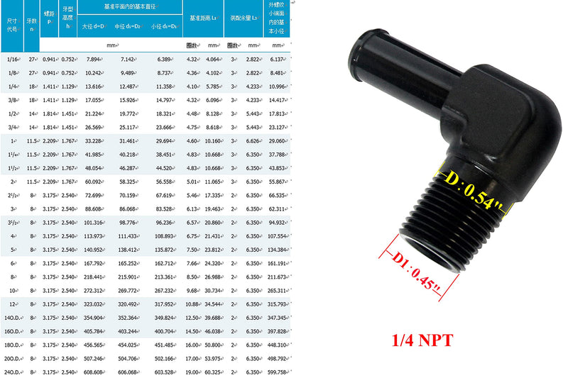 [Australia - AusPower] - AC PERFORMANCE Aluminum 90 Degree 1/4 NPT Male to 0.4"(10.05MM) Hose Barb Push On Fitting 1/4" NPT Thread to -6 AN Barb Fuel Pipe Adapter, Black 6AN 