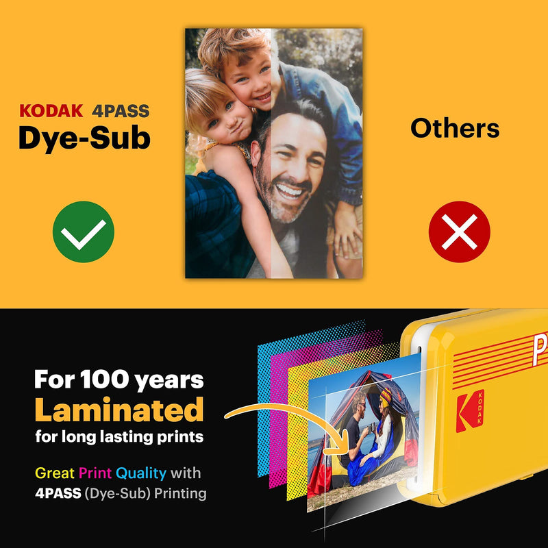 [Australia - AusPower] - KODAK 60 Pack 4PASS Real Photo (2.1"x3.4") & Laminate Process Cartridge, All-in-One Paper and Color Ribbon Refill-Compatible Mini 2, Mini 2 Plus, Mini 2 Retro, Mini Shot, Mini Shot 2 Retro 