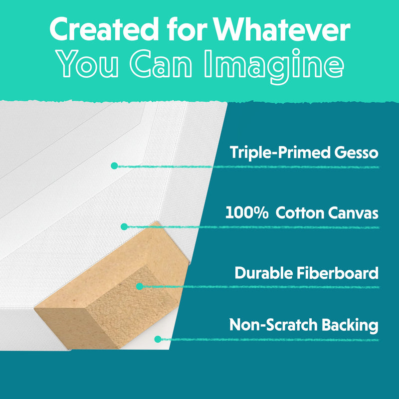 [Australia - AusPower] - Crafts 4 All Canvases for Painting - Blank Canvas Boards, Triple Primed 100% Cotton Canvas Panels for Acrylic, Oil & Watercolor Paint | Bulk Art Panels, Black/White Canvas - 12 Pack, 4x6 / 5x7 