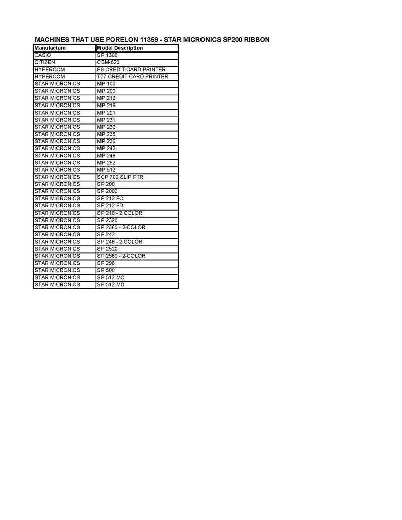 [Australia - AusPower] - Porelon 11359 Star Micronics SP200 Compatible Nylon Cash Register/POS Ribbon, Replaces Manufacturers Part #'s RC200P and IR82, 1 Pack 