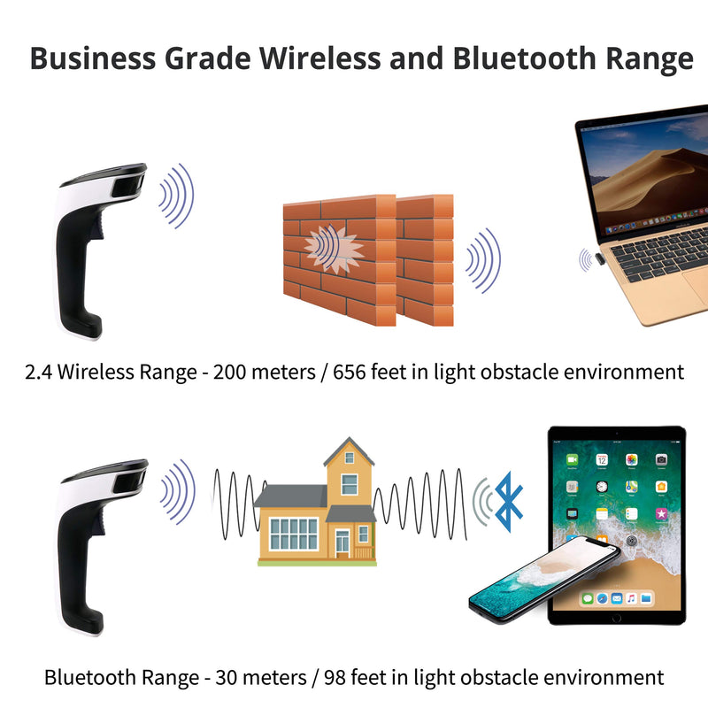 [Australia - AusPower] - ScanAvenger Portable Wireless Bluetooth Barcode Scanner: 3-in-1 Hand Scanners - Cordless, Rechargeable 1D and 2D Scan Gun for Inventory Management - Wireless, Handheld, USB Bar Code/QR Code Reader 