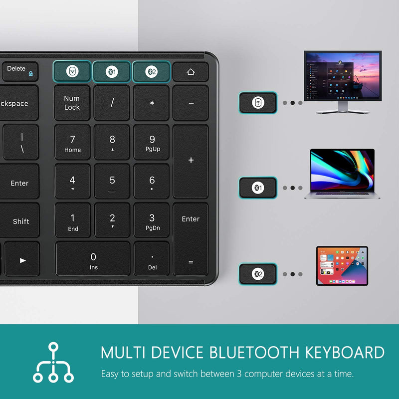 [Australia - AusPower] - seenda Wireless Keyboard - Multi-Device (2.4G+Dual Bluetooth 4.0) Rechargeable Keyboard with Numeric Keypad, Slim Compact Keyboard for Mac OS and Windows, PC, Tablet, Laptop, iPad, iPhone, Black 