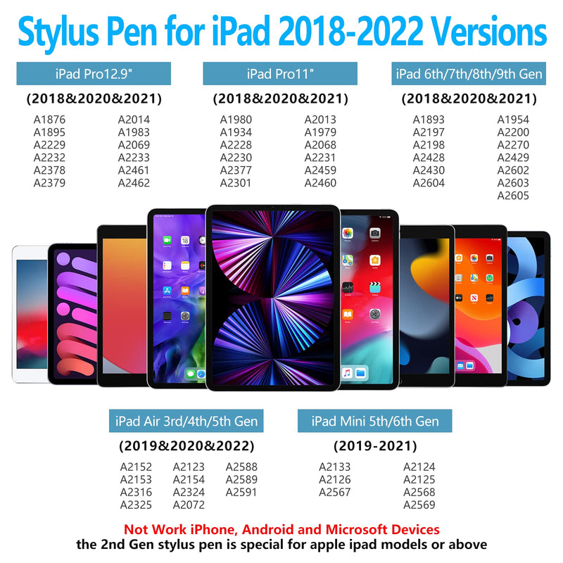 [Australia - AusPower] - Stylus Pen for iPad, Stylus Pencil for (2018-2022) Apple iPad Pro 2021 11/12.9 Inch, iPad 6/7/8th Generation, iPad Air 4th/3rd, iPad Mini 5th Gen, for iPad Accessories Magnetic Stylus Pen, White 