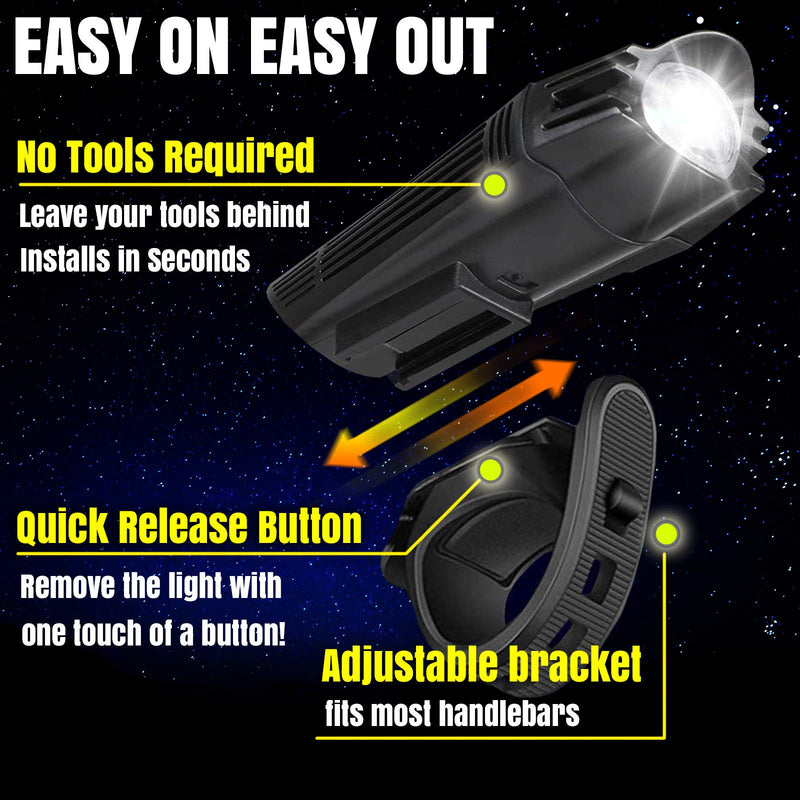 [Australia - AusPower] - BLITZU Gator 450 Lumens Bike Lights Front and Back Set, Headlight and Tail Rear Light, USB Rechargeable Bicycle Lamp, Waterproof, LED Safety Flashlight Cycling Accessories, Fits Adult Kids MTB Helmet 