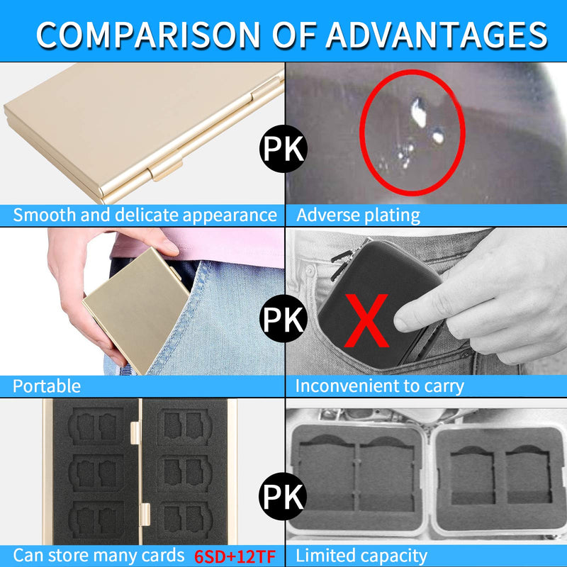 [Australia - AusPower] - SD Card Holder, SD Card Case,LAVILI CF Memory Card Holder Case Aluminum Alloy Hard Shell, Double-Layer Capacity for 6SD Cards and 12 TF Cards Champaign Gold 
