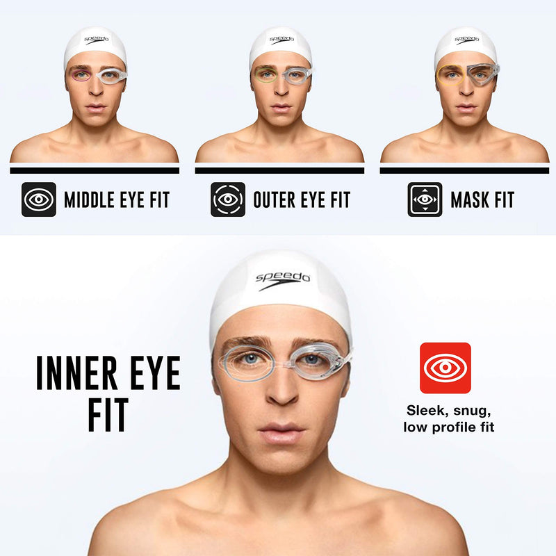 [Australia - AusPower] - Speedo Women's Swim Goggles Mirrored Vanquisher 2.0 