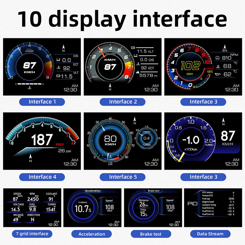 [Australia - AusPower] - wiiyii Car HUD Head Up Display P6, OBD+GPS Smart Gauge, Works Great for All Cars 