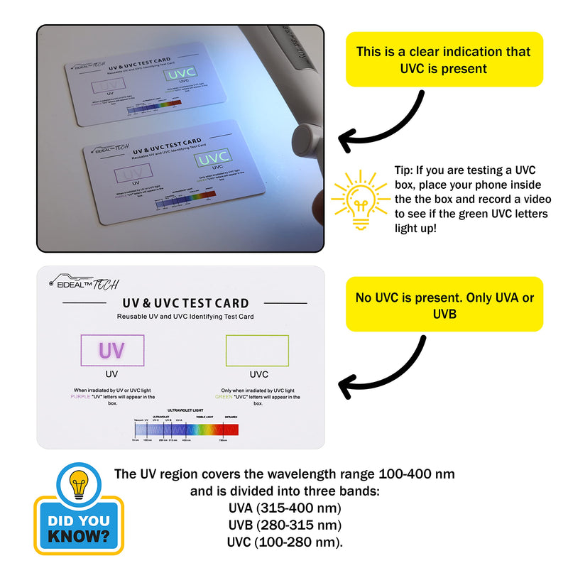 [Australia - AusPower] - EIDEAL | UV & UVC Test Card & UV Intensity Test Card | 3-in-1 UV Test Card | UVA & UVC Light Identifying Card | UV Bulb & LED Intensity Reading Card | UV Dosage Indicator Card | UVB Tester 