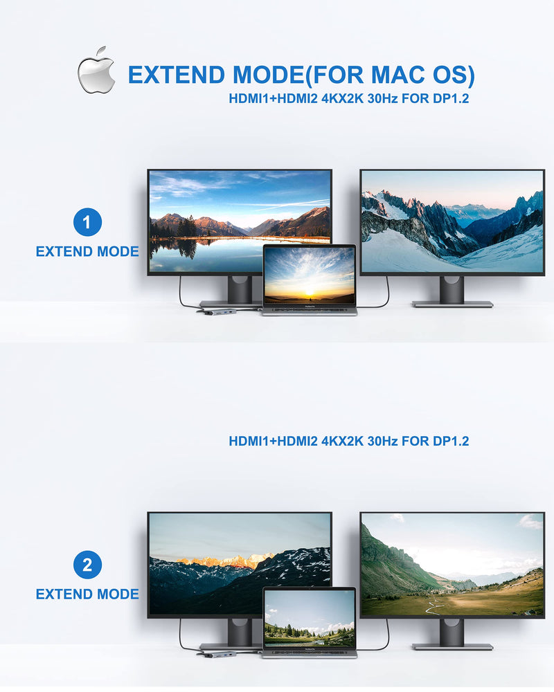 [Australia - AusPower] - MacBook Pro Docking Station Dual Monitor MacBook Pro HDMI Adapter,9 in 1 USB C Adapters for MacBook Pro Air Mac HDMI Dock Dongle Dual USB C to Dual HDMI Ethernet 3USB SD/TF100W PD 