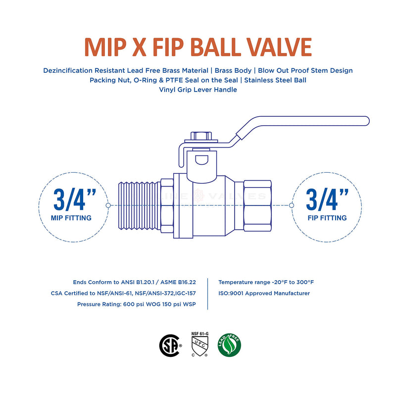 [Australia - AusPower] - Midline Valve 822MF256 Premium Brass Full Port Ball Valve 3/4 in. FIP x MIP Connections Single Pack 3/4 in. 