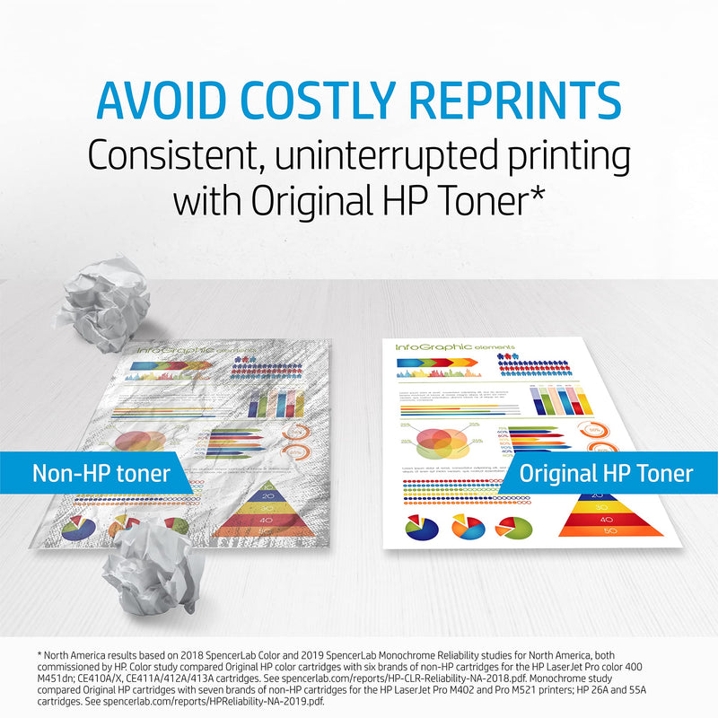 [Australia - AusPower] - Original HP 94A Black Toner Cartridge | Works with HP LaserJet Pro M118 Series; HP LaserJet Pro MFP M148, M149 Series | CF294A 