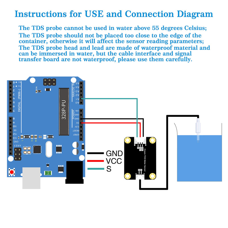 [Australia - AusPower] - CQRobot Ocean: TDS (Total Dissolved Solids) Meter Sensor Compatible with Raspberry Pi/Arduino Board. for Liquid Quality Analysis Teaching, Scientific Research, Laboratory, Online Analysis, etc. 