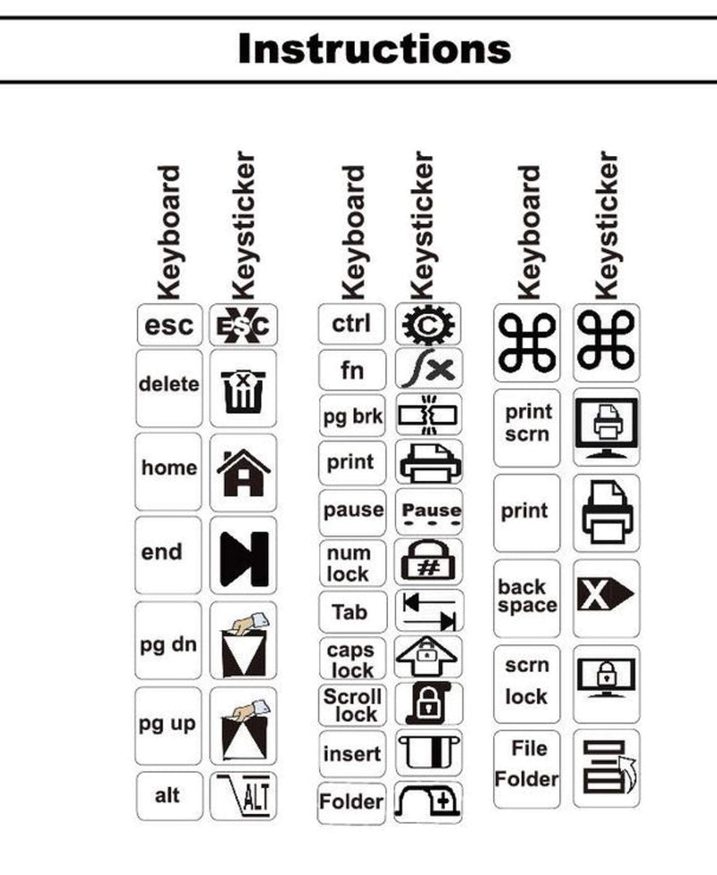 [Australia - AusPower] - Spanish/English Keyboard Stickers with Fluorescent Inlays. Large Symbols Will Not Wear, Smudge or Fade. for All Laptop and Desktop Keyboards Also Free USB LED Light (White). 