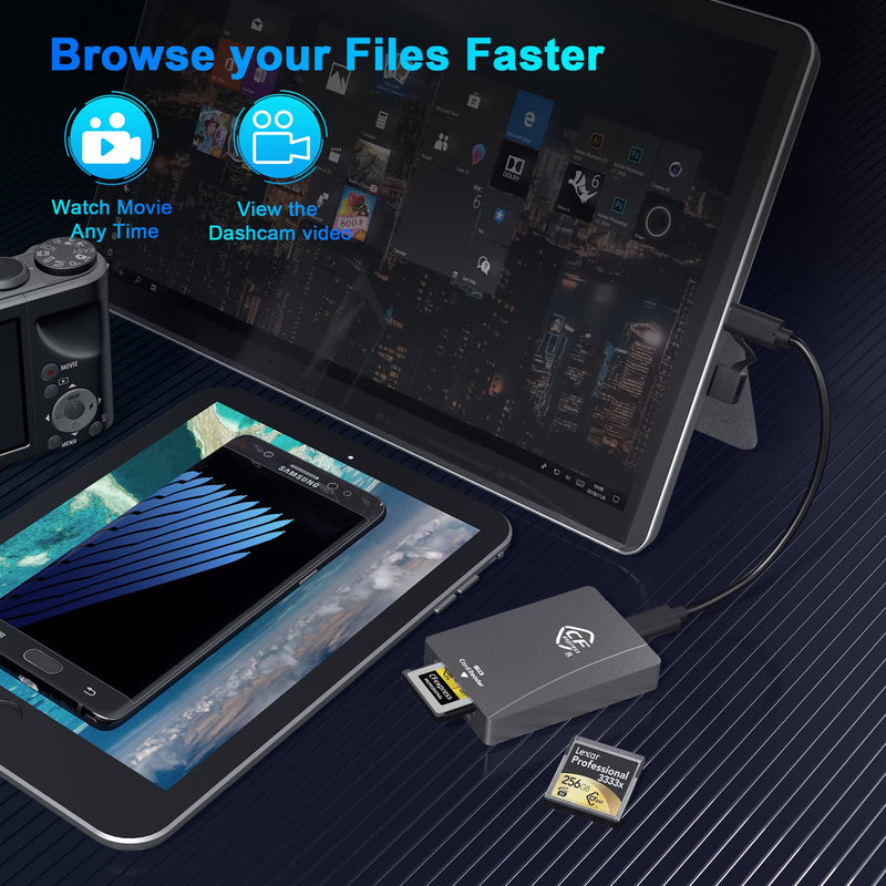 [Australia - AusPower] - CFexpress Type B Card Reader, USB 3.2 Gen 2 10Gpbs, Compatible with CFexpress Type B Card / SD Memory Card, Dual-Slot Portable Aluminum CFexpress Card Adapter Support Windows/Android/Mac OS/Linux 