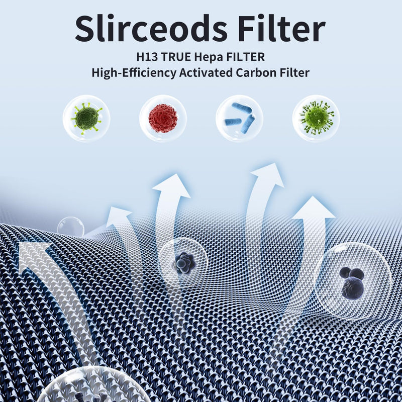 [Australia - AusPower] - Slirceods Replacement True HEPA Filter Compatible with TOPPIN TPAP002 Comfy Air C1 Air Puri-fier, Replace # TPFF002, HEPA and Activated Carbon Filter - 2 Pack 