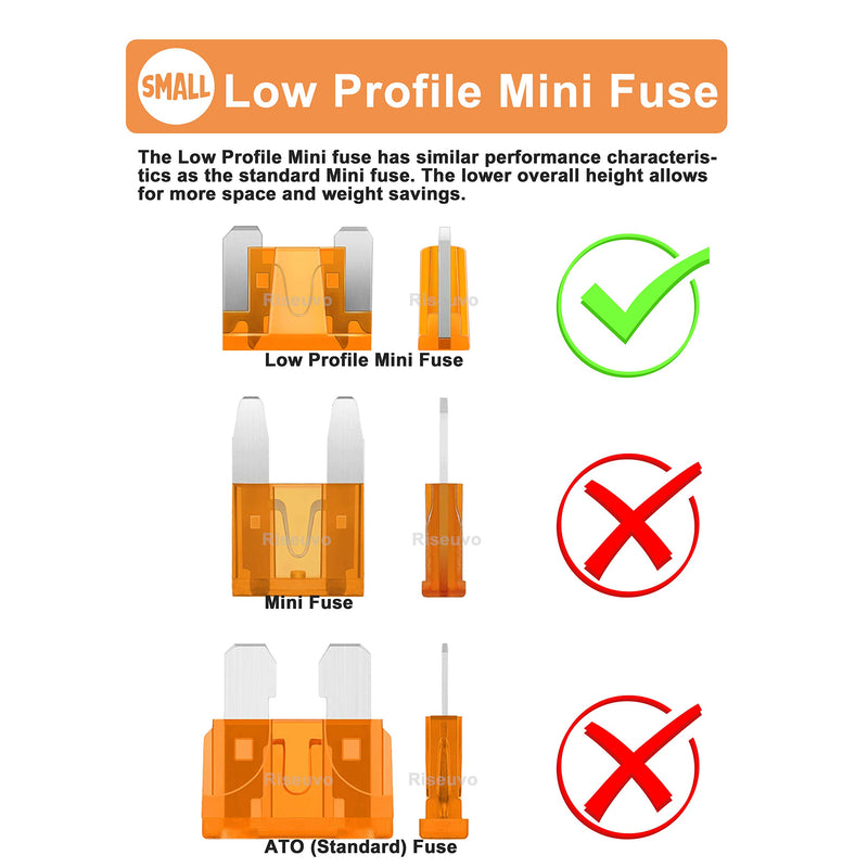 [Australia - AusPower] - 140pcs Low Profile Mini Blade Fuses - Riseuvo Car Automotive Low Profile Fuses with Puller Tool (2 3 5 7.5 10 15 20 25 30 35 AMP) 