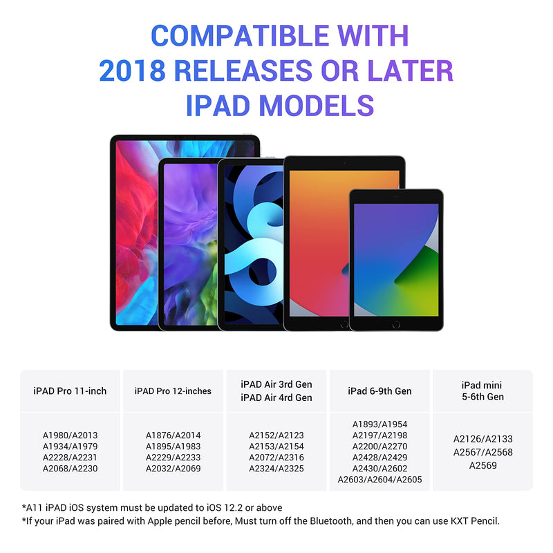 [Australia - AusPower] - Tilt Sensitivity Palm Rejection Stylus Pencil for Apple iPad(2018-2021) 6/7/8/9th Generation/ipad Pro 11(1st/2nd)/ Pro 12.9(3rd/4th)/Air 3&4/Mini 5&6, Precise Writing Drawing Active Digital Stylus Pen White 