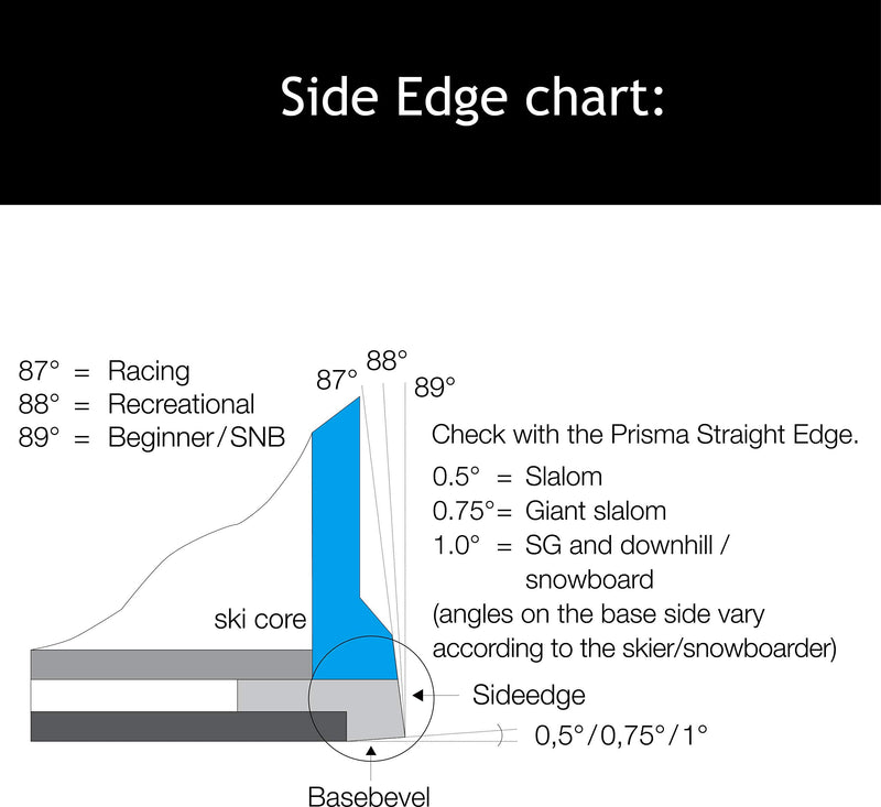 [Australia - AusPower] - XCMAN Ski Snowboard Side Bevel File Guide Edge Tuner Tool Multi 87 88 89 90 Degrees with a File 