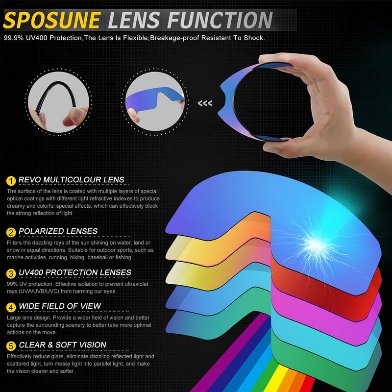 [Australia - AusPower] - SPOSUNE Polarized Cycling Glasses for Men Women , UV400 Bike Sunglasses - Sport Eyewear for Bicycle Baseball Running MTB Bc&blue Lens 