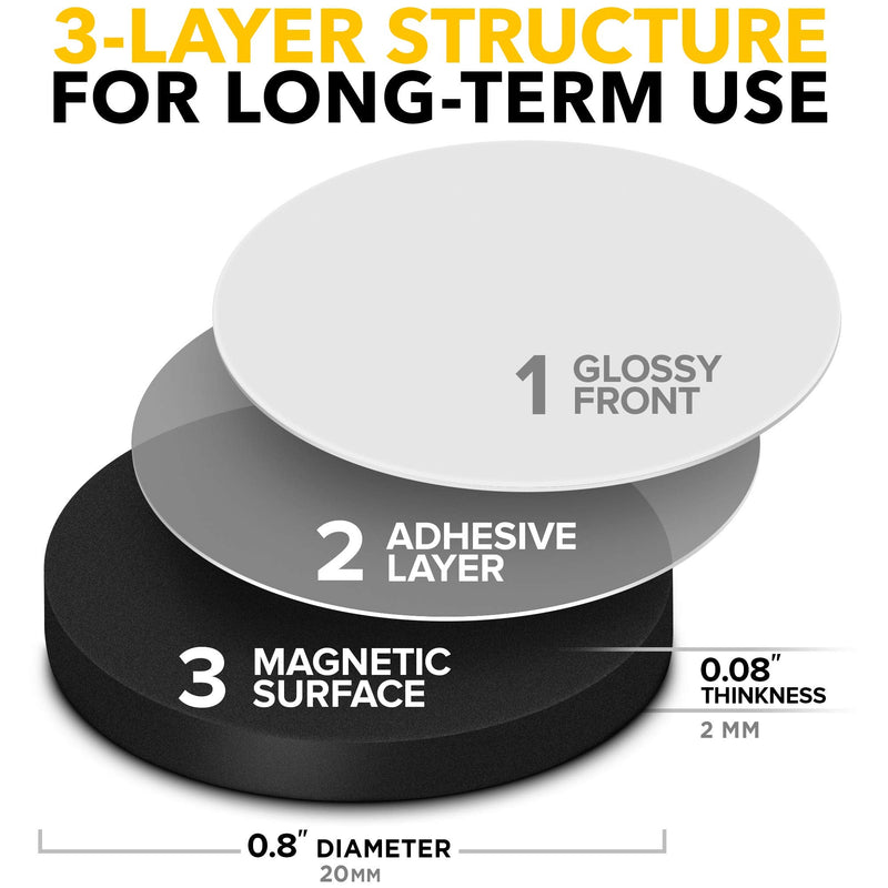 [Australia - AusPower] - Adhesive Magnets for Crafts - 100 PCs Flexible Round Magnets with Adhesive Backing - Small Sticky Magnets - Magnetic Dots with Adhesive Back are Alternative to Magnetic Tape, Stickers and Strip 