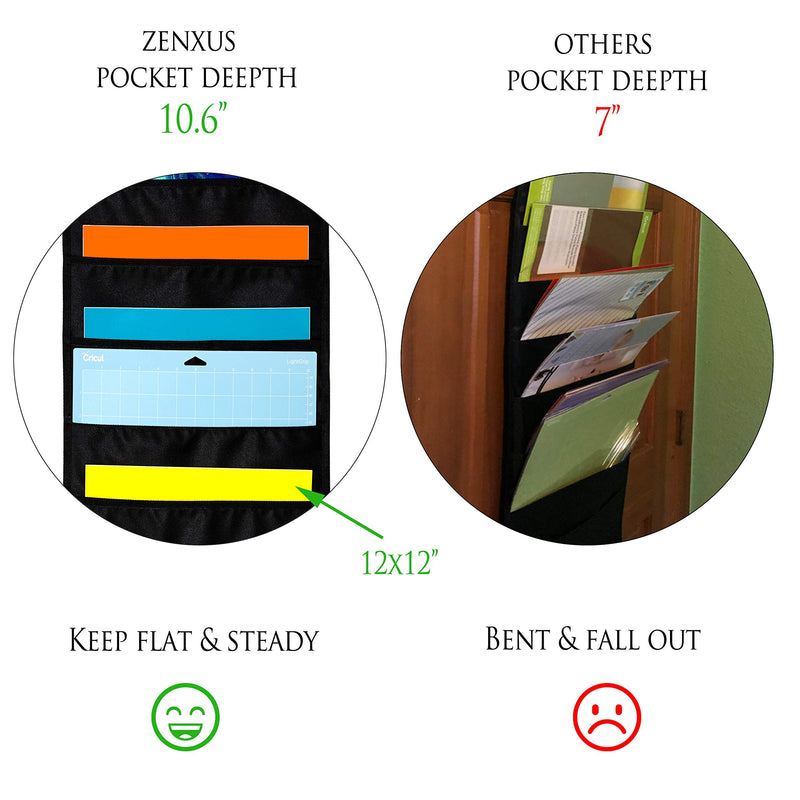 [Australia - AusPower] - ZENXUS Hanging Organizer, 12x12 Paper Storage, Deep Pocket Vinyl Holder, for Cardstock, Scrapbook, Craft Paper, 3 Door Hooks Included 10 Pocket x1 