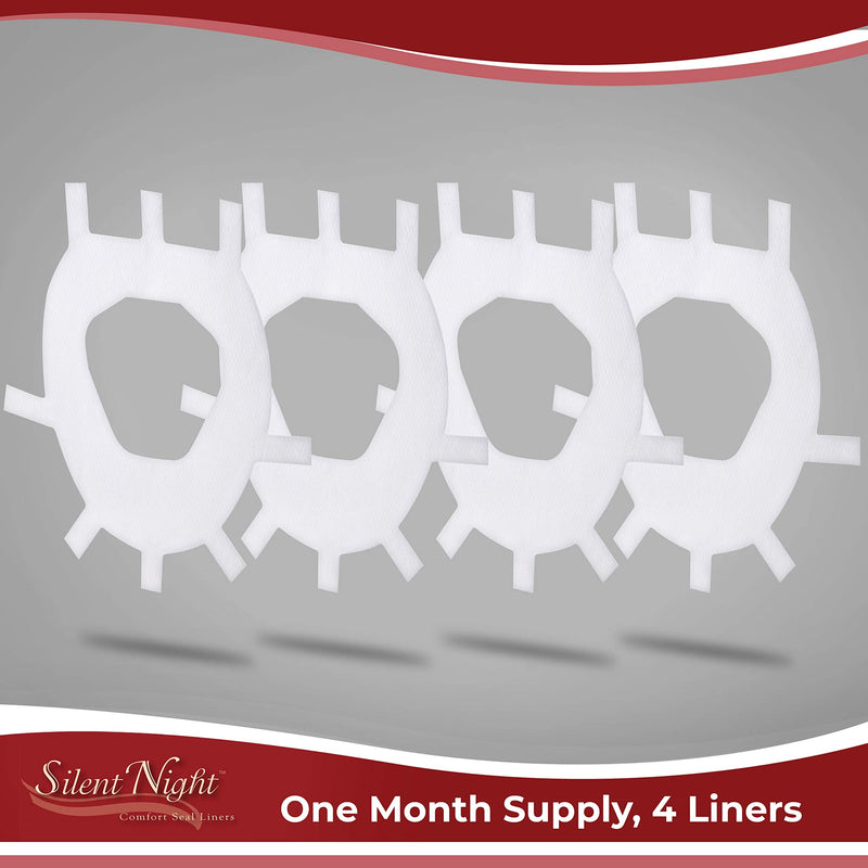 [Australia - AusPower] - Silent Night CPAP Mask Liners for FitLife Mask (Large/XL) 