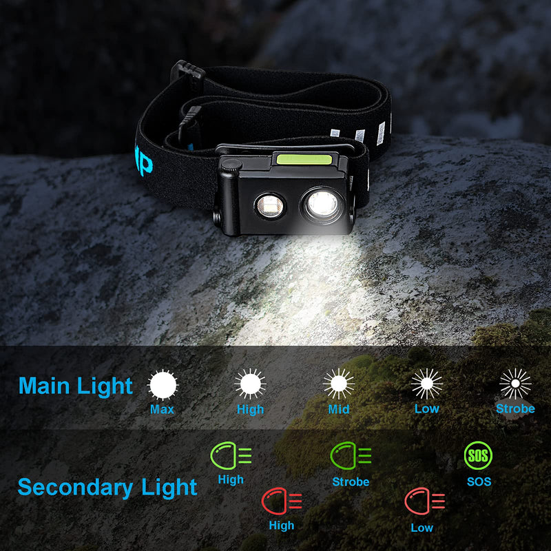 [Australia - AusPower] - SUNBLESA H11 Mini Waterproof Rechargeable HeadTorch 190Lumens Lightweight Headlamp 
