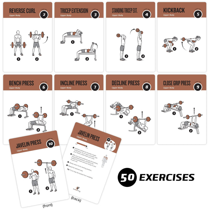 [Australia - AusPower] - NewMe Fitness Workout Cards - Instructional Fitness Deck for Women & Men, Beginner Fitness Guide to Training Exercises at Home or Gym 