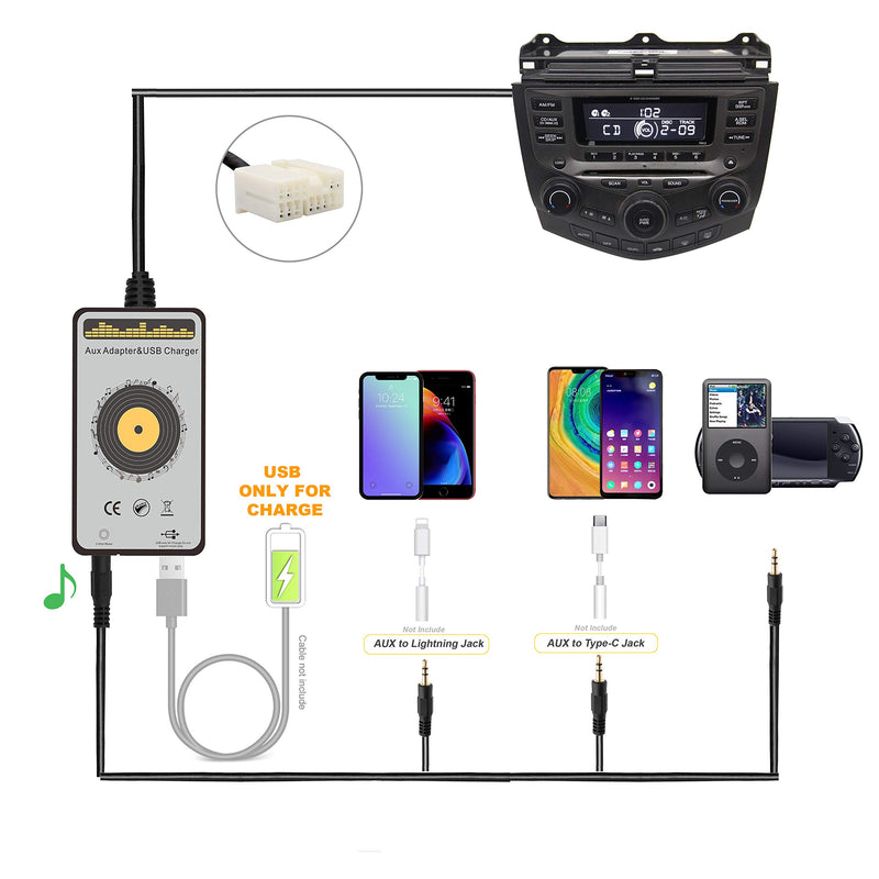 [Australia - AusPower] - Yomikoo Aux Adapter, 3.5mm AUX Interface & USB Car Charging Port Compatible with Honda Accord 2003-2012, City 2002-2011, CRV 2005-2014, Civic 2006-2012, Odyssey 2005-2010, TSX 2004-2011 