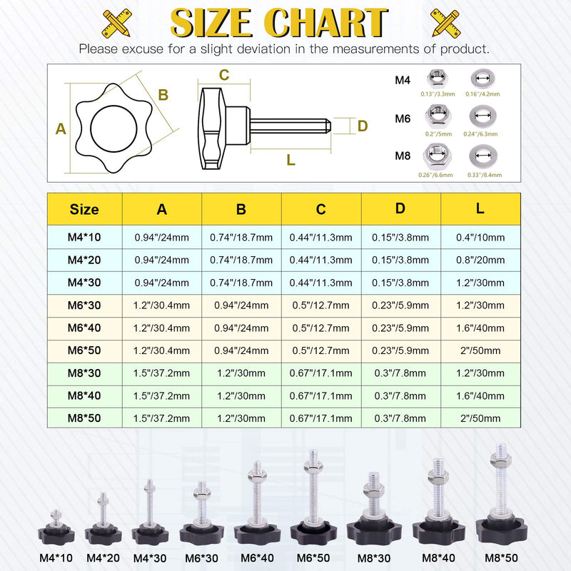 [Australia - AusPower] - Mardatt 20 Sets M4x20mm Star Knobs Male Thread Clamping Knob Screw Hand Tightening Knob Quick Removal Replacement Parts with 304 Stainless Steel Hex Nuts and Flat Washers M4 x 20mm 